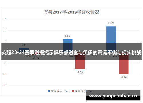 英超23-24赛季财报揭示俱乐部财富与负债的荒诞平衡与现实挑战